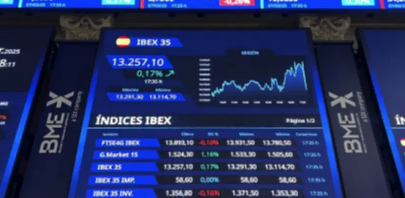 Wall Street cierra en verde con fuerte impulso tecnológico pese a divisiones en la Fed