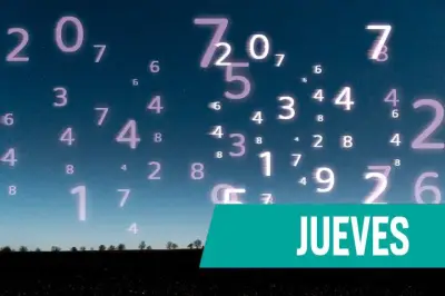 Números de la suerte para cada signo zodiacal este jueves 26 de febrero