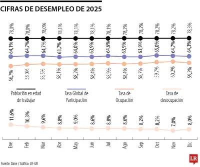 Reclutadores Inversos: La Nueva Tendencia Laboral que Trabajadores Contratan para Encontrar Empleo