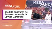 Candidatos al Congreso reaccionan a informe de Contraloría sobre 164.000 contratos previos a Ley de Garantías