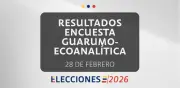 Cepeda y De la Espriella lideran encuesta presidencial a tres meses de la primera vuelta