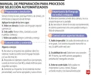 Claves para superar entrevistas laborales con filtro inicial de inteligencia artificial