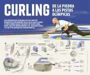 De karaoke a Wall Street: IA de Algorhythm sacude mercado de transporte