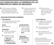 Empresas colombianas enfrentan en 2026 reformas, vigilancia y volatilidad regulatoria