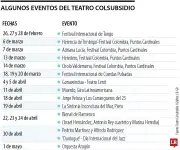 Teatro Colsubsidio 2026: Festivales internacionales y diversidad musical en Bogotá