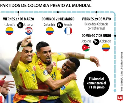 Colombia define su calendario de preparación para el Mundial 2026 con partidos clave