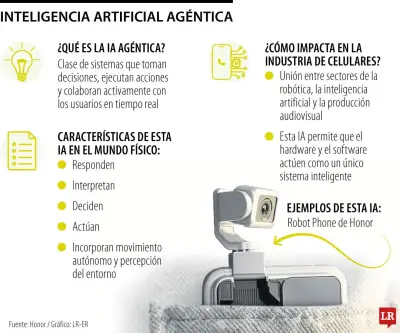 La IA Agéntica Llega a los Celulares: Dispositivos que Deciden y Actúan por Sí Solos