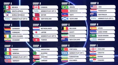 Mundial 2026: Conozca los 42 equipos clasificados y los seis cupos pendientes por repesca