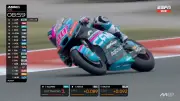 David Alonso hace historia: primera pole position colombiana en Moto2 con récord en Austin