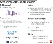 David Vélez Osorno, CEO de Nubank, es elegido Empresario del Año 2025