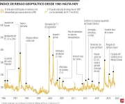 Doctrina 'Donroe' de Trump: Renovación de Monroe para dominar América