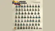 Ejército Nacional identifica a los 61 soldados fallecidos en accidente aéreo en Putumayo