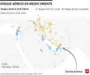 Irán suspende suministro de gas a Turquía tras ataque israelí en South Pars