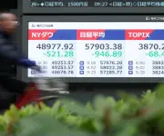 Mercados globales en caída por tensión bélica y disputa comercial entre China y EE.UU.