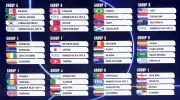 Mundial 2026: Conozca los 42 equipos clasificados y los seis cupos pendientes por repesca