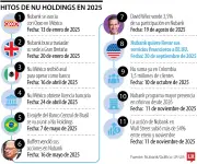 Nubank marcó hitos de digitalización en 2025 con expansión en Colombia y México