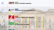 Nuevo mapa político en el Congreso colombiano ante las próximas elecciones presidenciales