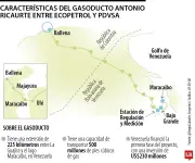 Recuperación del gasoducto Antonio Ricaurte con Venezuela tomará dos años y US$30 millones