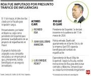 USO amenaza con huelga nacional si presidente de Ecopetrol no renuncia este viernes