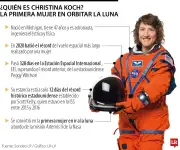 Christina Koch hace historia: primera mujer en orbitar la Luna con misión Artemis II