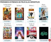 Estrenos de películas infantiles 2026: Moana en Live Action y Toy Story 5 llegan a cines