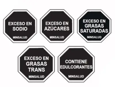 Invima niega disputa con MinSalud por etiquetado de ultraprocesados