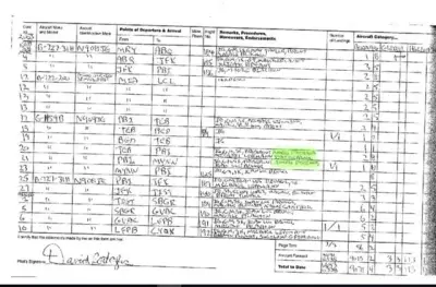 Migración Colombia entrega registros migratorios de Epstein y Maxwell tras orden judicial