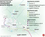Conpes del Regiotram del Norte genera diferencias entre Gobierno y Alcaldía de Bogotá