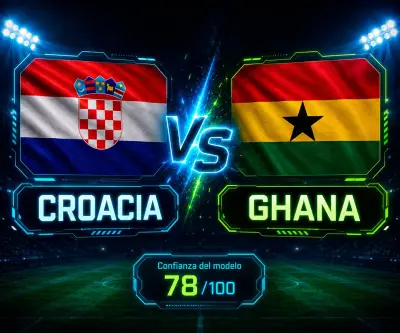 Croacia favorita ante Ghana con 41% de probabilidad según IA