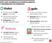 4 apps para controlar gastos y ahorrar en vacaciones