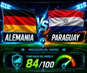 Alemania vs. Paraguay: IA da 61% de probabilidad de triunfo alemán en Copa Mundial