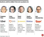 Alianza In elige nueva junta directiva en medio de transición de gobierno