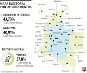 Colombia: polarización territorial y política en primera vuelta presidencial