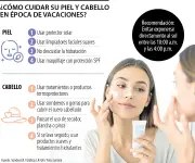 Cuidado del cabello y la piel en vacaciones: proteja su salud del sol