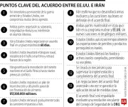 EE.UU. e Irán firman memorando de 14 puntos para poner fin a la guerra
