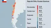 Fuerte sismo de 6,0 sacude el centro de Chile: evalúan riesgo de tsunami