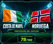 IA pronostica empate 1-1 entre Costa de Marfil y Noruega en octavos