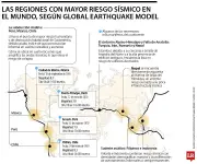 Lima, Ciudad de México y Santiago: las urbes con mayor riesgo sísmico en América Latina