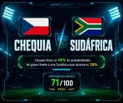 República Checa favorita ante Sudáfrica con 40% de probabilidad de victoria