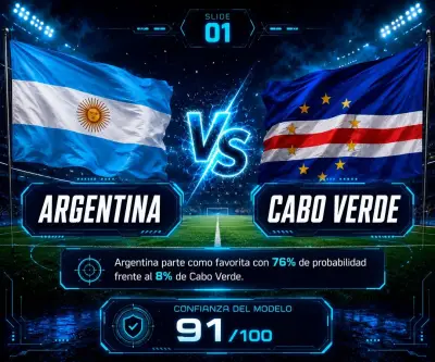 Argentina tiene 76% de opciones de vencer a Cabo Verde según IA