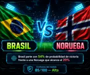 Brasil tiene 54% de probabilidades de vencer a Noruega en el Mundial, según IA