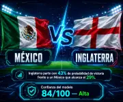Kane, con 36% de probabilidad de gol ante México en el Mundial