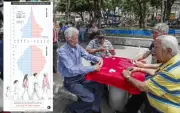 Pico y Placa Medellín 2025: Restricciones para cada día de la semana